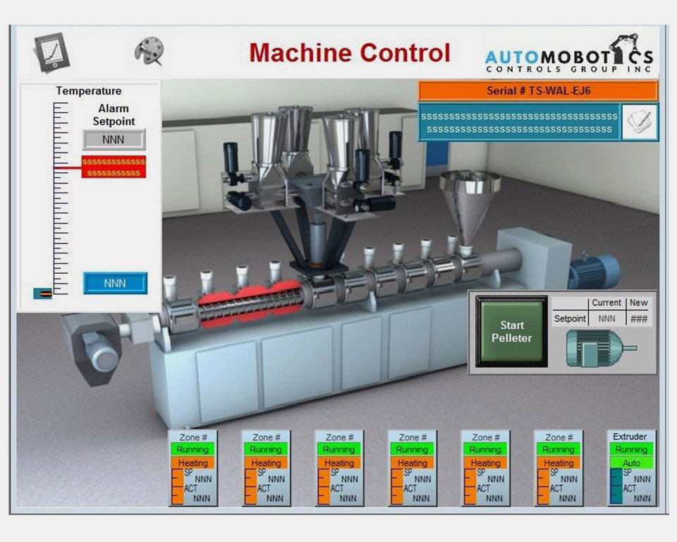 automobotics controls group human maching interface programming